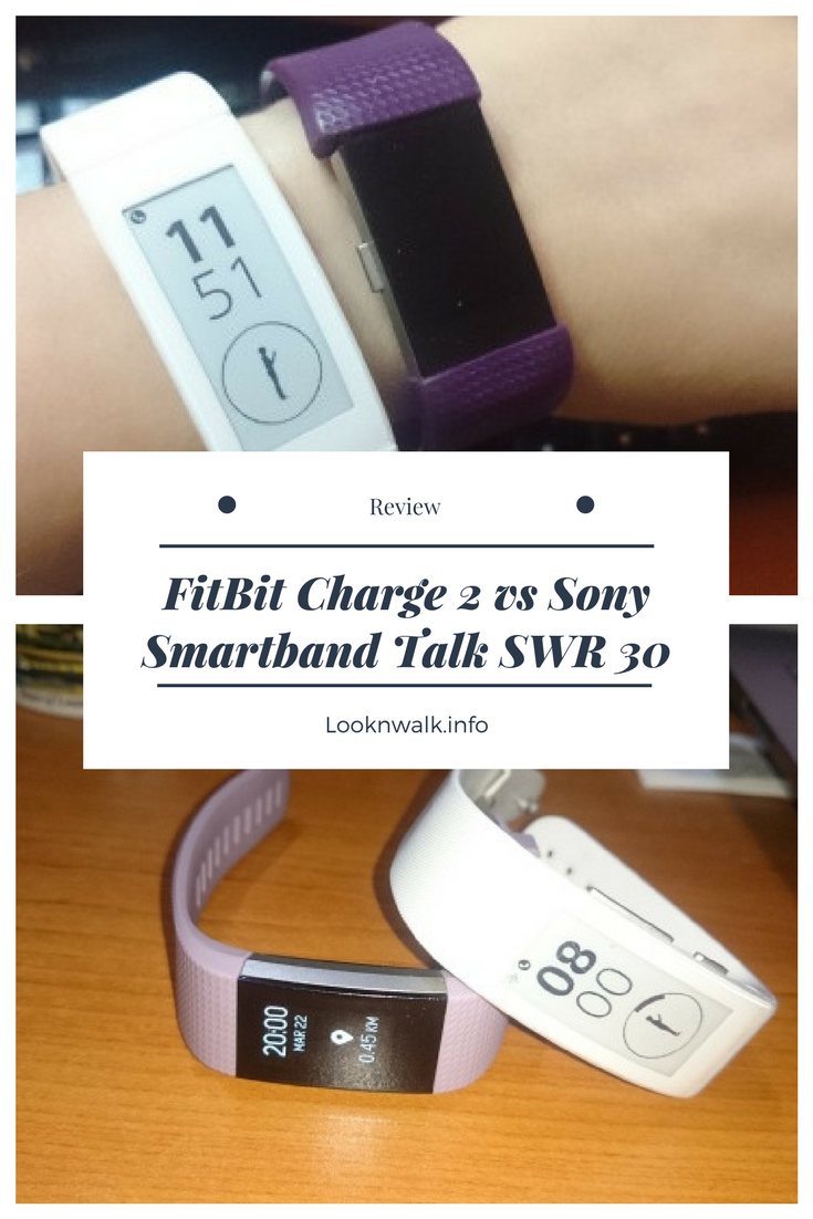 Sony discount smartband 1