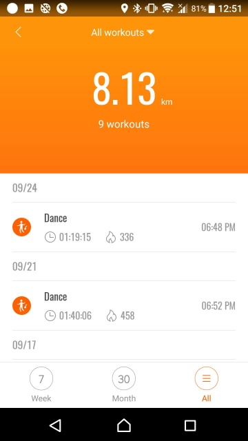 Review Xiaomi Mi Band The Budget Friendly Fitness Tracker Looknwalk